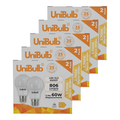 Unibulb led gls - gls, base